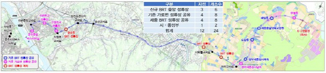 행복청