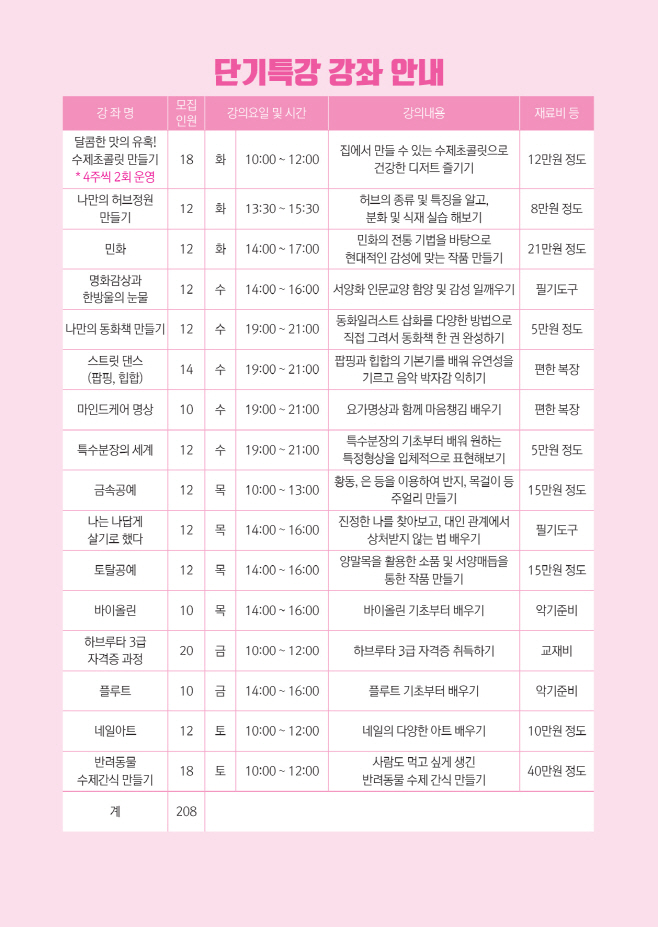 (사진) 다채로운 8주 과정 단기특강 수강생 모집