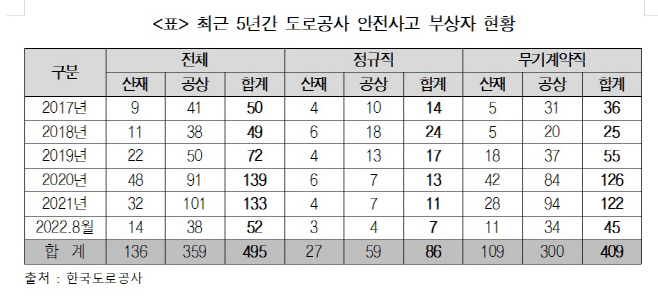 도공