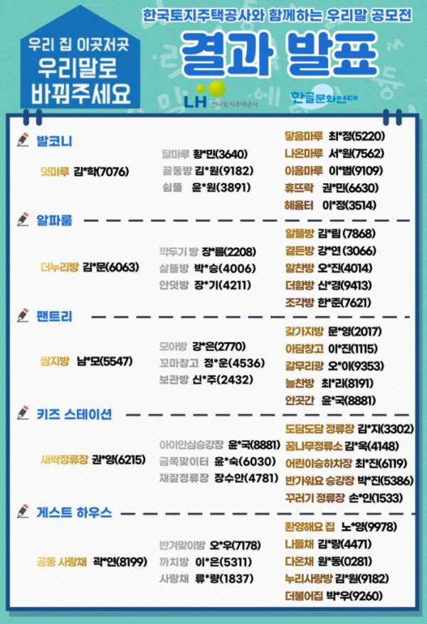 부동산