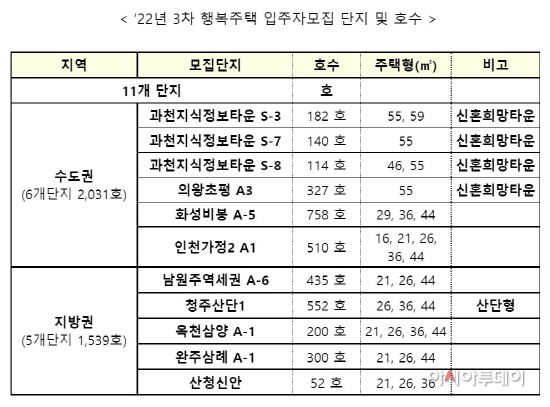 화면 캡처 2022-10-11 112838