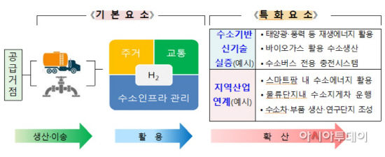 화면 캡처 2022-10-12 154751