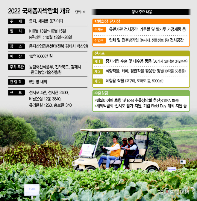basic_2021
