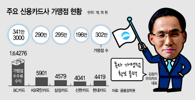 basic_2021