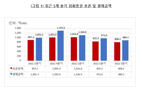 스크린샷(122)