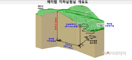 화면 캡처 2022-10-16 154615