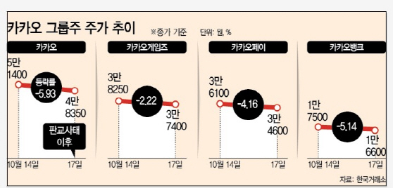 KakaoTalk_20221017_172743425
