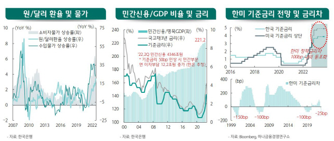 캡처