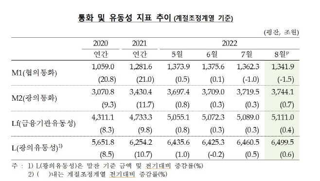 캡처