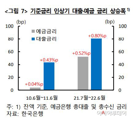 캡처