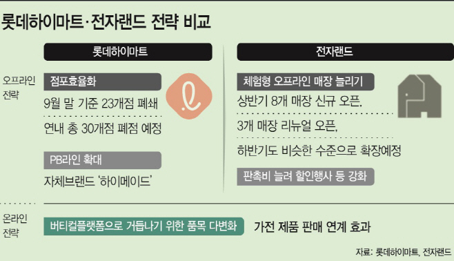 basic_2022