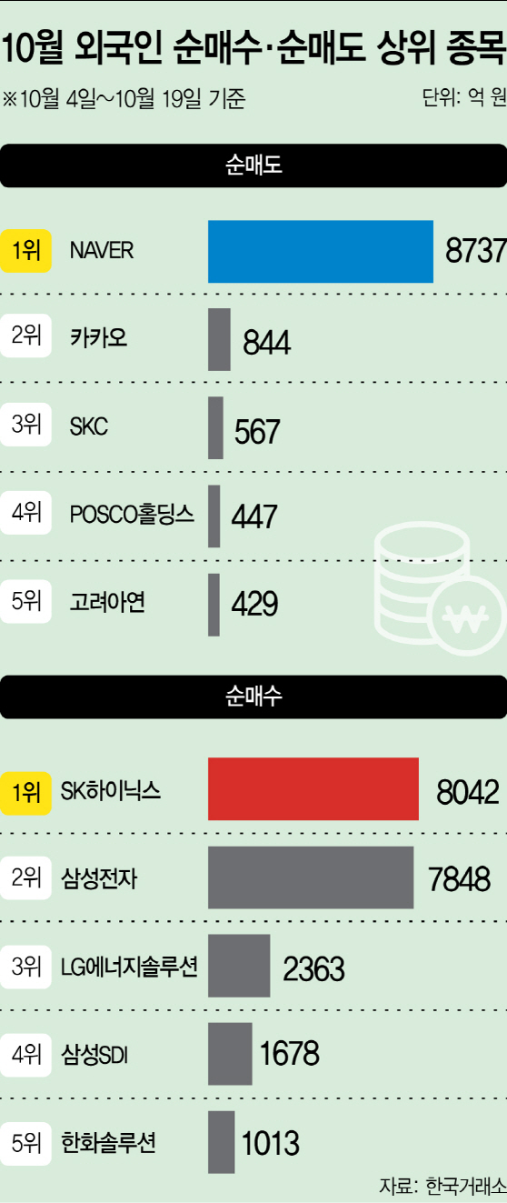 KakaoTalk_20221019_174740651