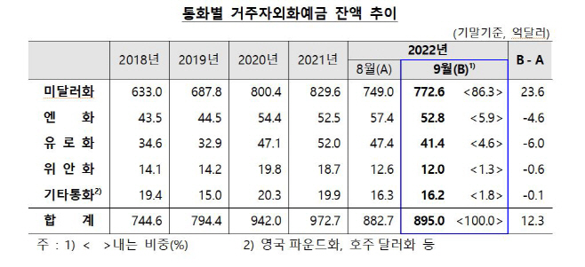 캡처