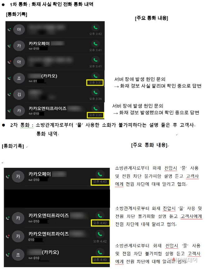 sk c&c z카카오 통화내역_sk c&c-vert 1,2차 취합