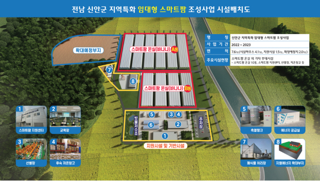 전남도