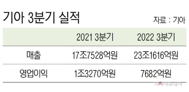 KakaoTalk_20221025_171944717