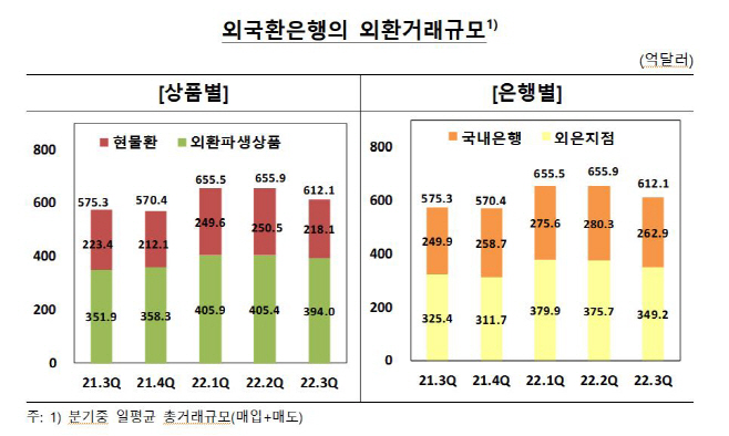 캡처