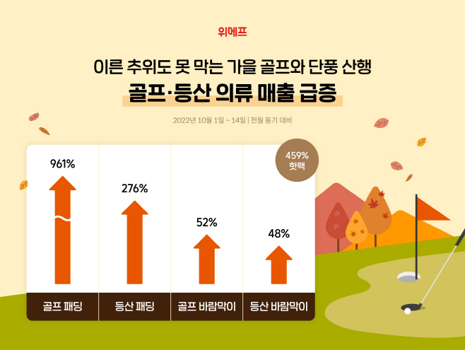 위메프