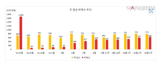 화면 캡처 2022-10-30 134132