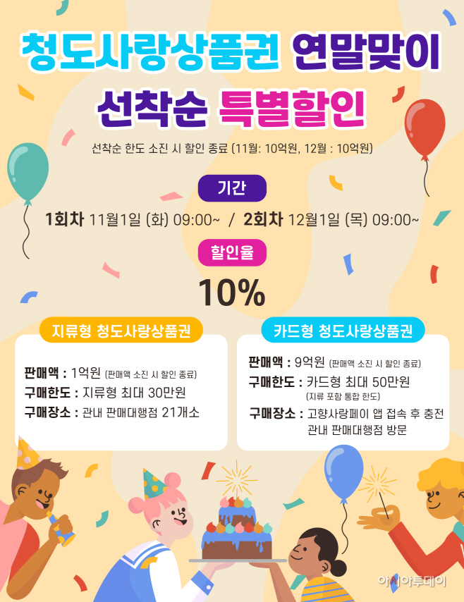 사랑상품권 연말 맞이 선착순 10% 할인 이벤트 진행