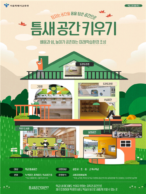 틈새공간 키우기