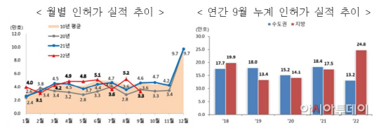 화면 캡처 2022-10-31 121429