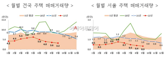 화면 캡처 2022-10-31 112117