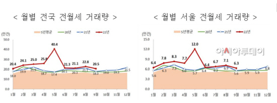 화면 캡처 2022-10-31 112152