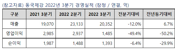clip20221031143642