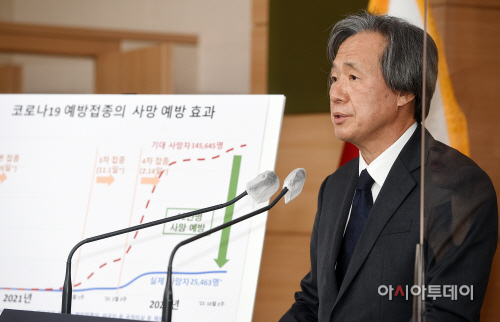 [포토]코로나 19 정례 브리핑하는 정기석 단장