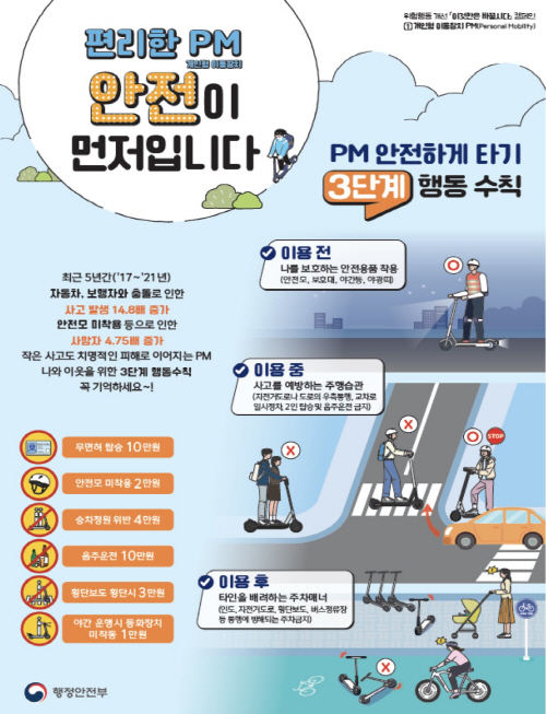 KakaoTalk_20221101_093358220