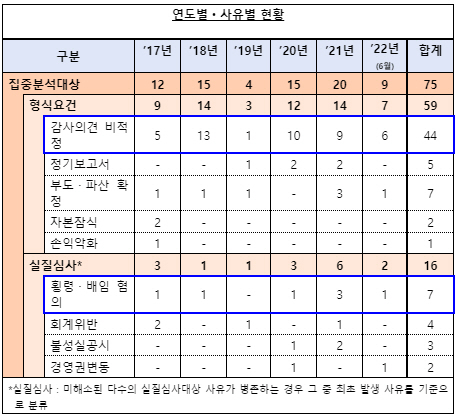 스크린샷(141)