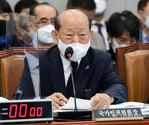 [2022 국감] 국가인권위원회 국정감사