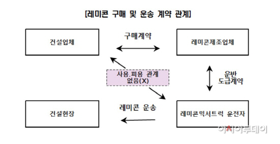 화면 캡처 2022-11-03 151919