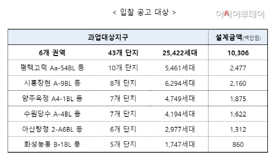 화면 캡처 2022-11-09 095233