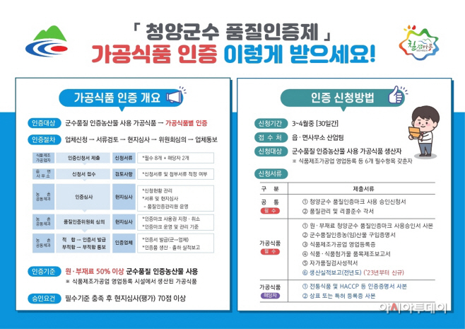 청양군, 내년부터 가공식품에도 ‘군수 품질 인증제’ 적용 2