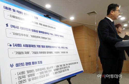 [포토]'초'중고 및 특수교육 교육과정' 개정안 행정예고 브리핑