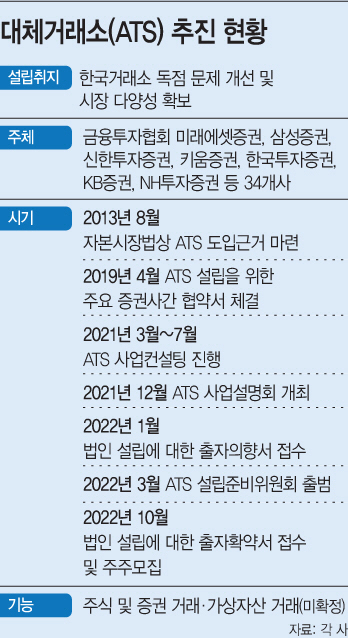 basic_2022