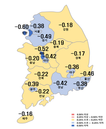 아파트