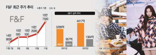 clip20221113185815