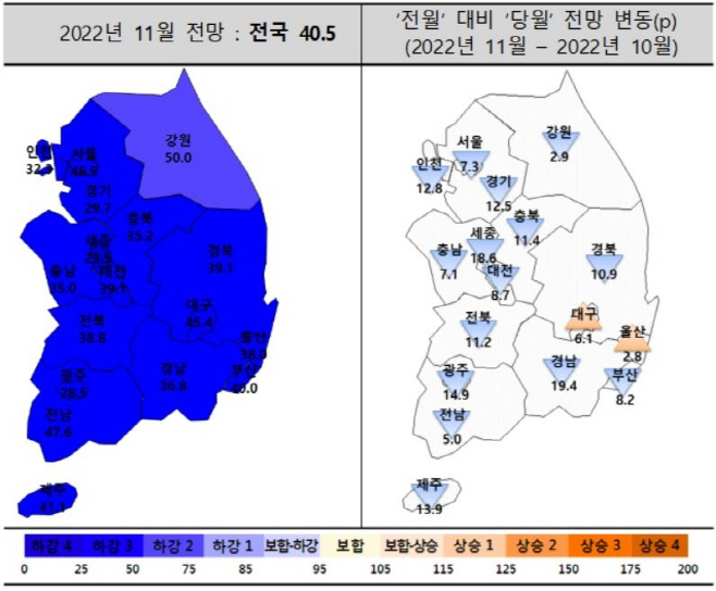 주산연