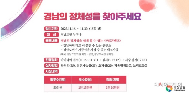 경남정체성