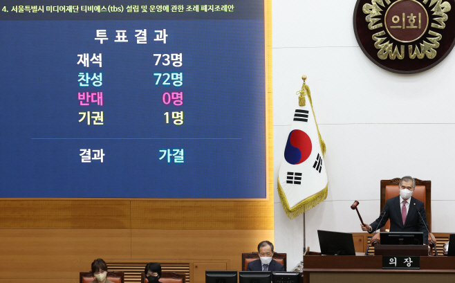TBS 폐지조례안 가결<YONHAP NO-3727>