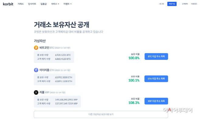 코빗 거래소 자산공개