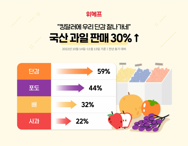 위메프