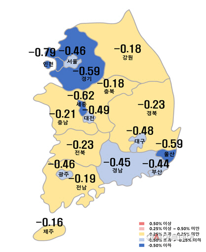 부동산원