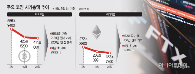 basic_2022