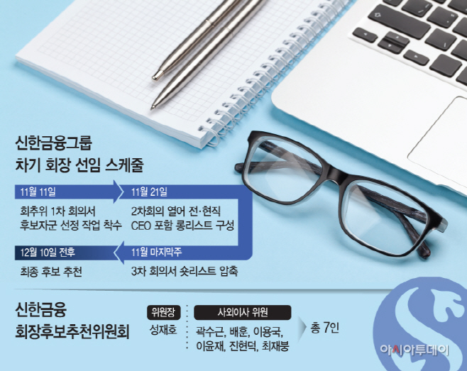 basic_2021