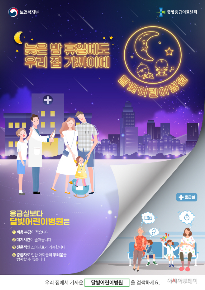 보건정책과(달빛어린이병원)