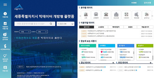 개방형 플랫폼 메인화면